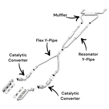 INFINITI Q50 3.7L (2014-2015) (AWD) Complete Exhaust