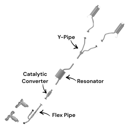 Hyundai Santa Fe 3.3L (2007-2009) Flex Pipe, Catalytic Converter, Middle Muffler and Y Pipe